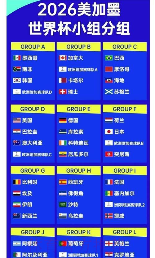 2026世界杯数据统计是否免费