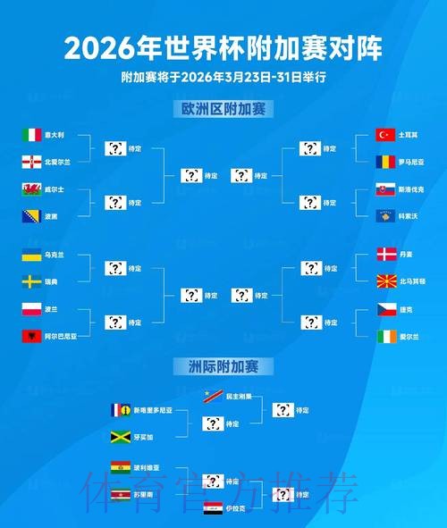2026世界杯数据统计是否免费
