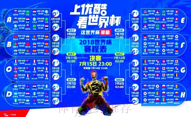 世界杯直播详细