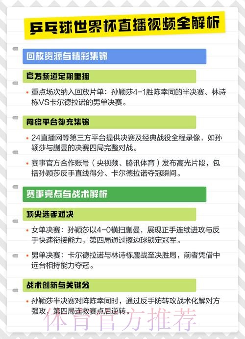 世界杯直播入口方法