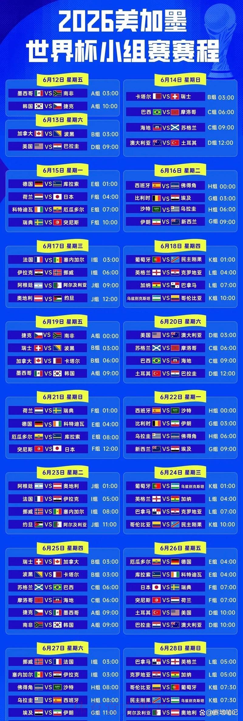 2026世界杯预选赛完整赛程时间安排详细解读 2026世界杯预选赛完整赛程时间安排详细解读