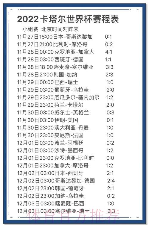 世界杯赛果预测:数据分析究竟有几分准? 世界杯赛果预测:数据分析究竟有几分准?