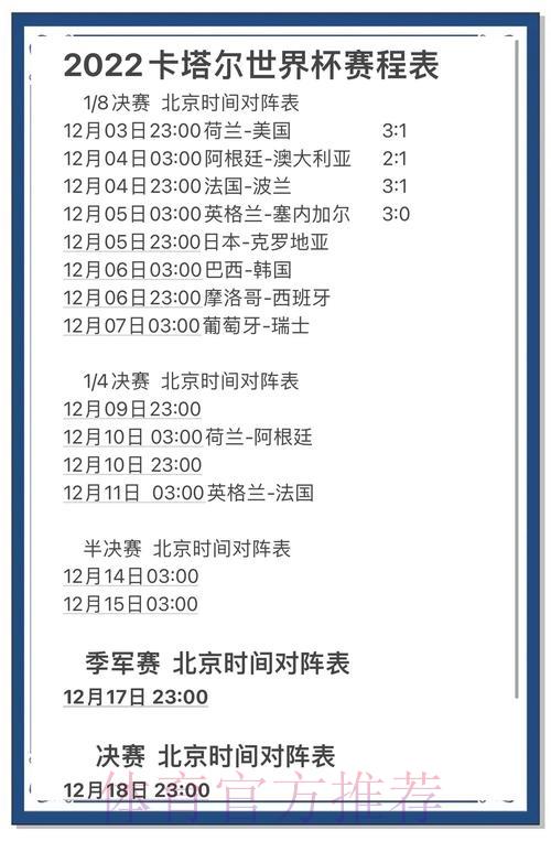 世界杯赛果预测:数据分析究竟有几分准? 世界杯赛果预测:数据分析究竟有几分准?
