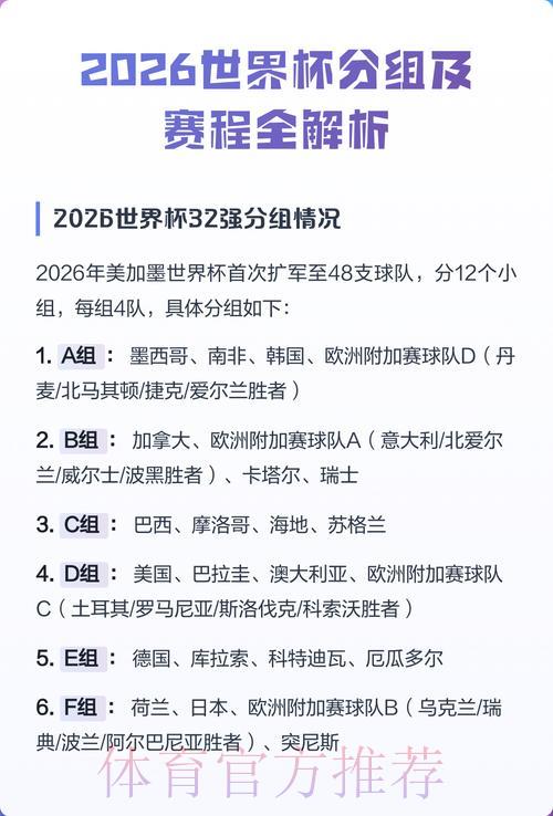 2026世界杯赛事比分实时下载及热门赛事深度解析