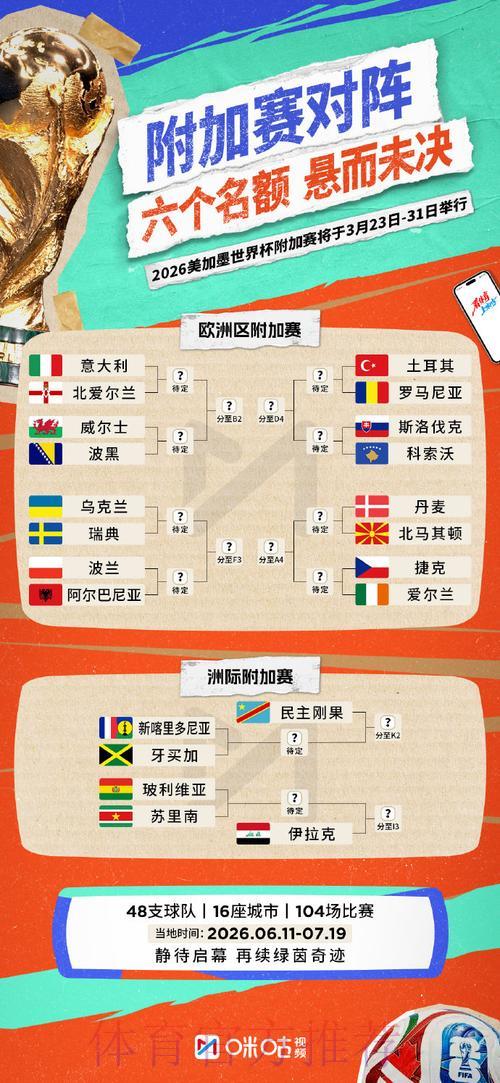 2026世界杯竞猜必备：科学分析与精准预判技巧全攻略