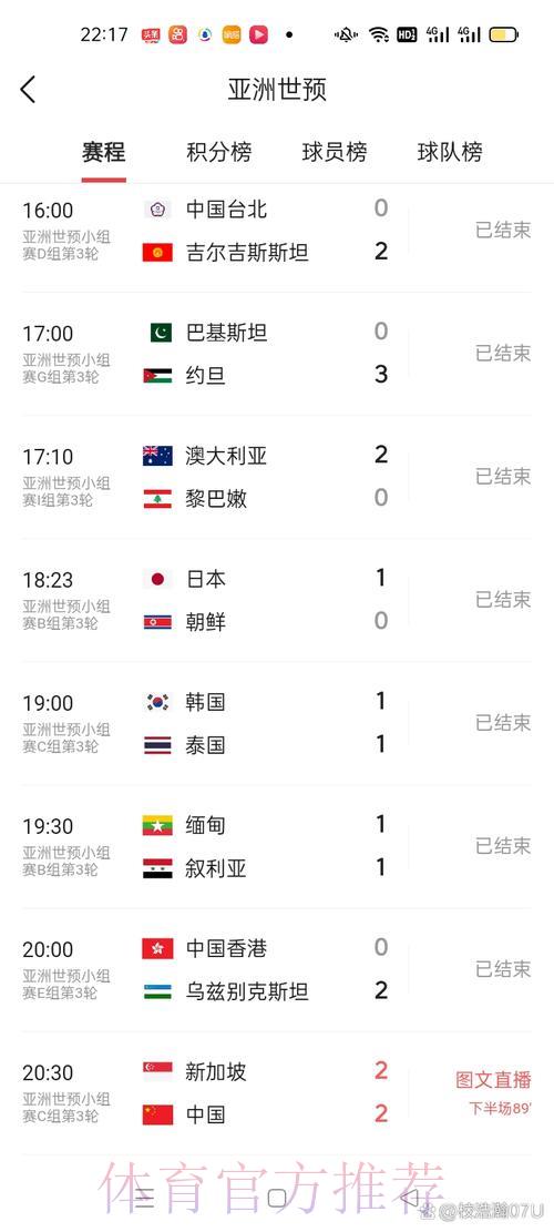 世界杯实时比分查询主流平台入口 世界杯实时比分查询主流平台入口