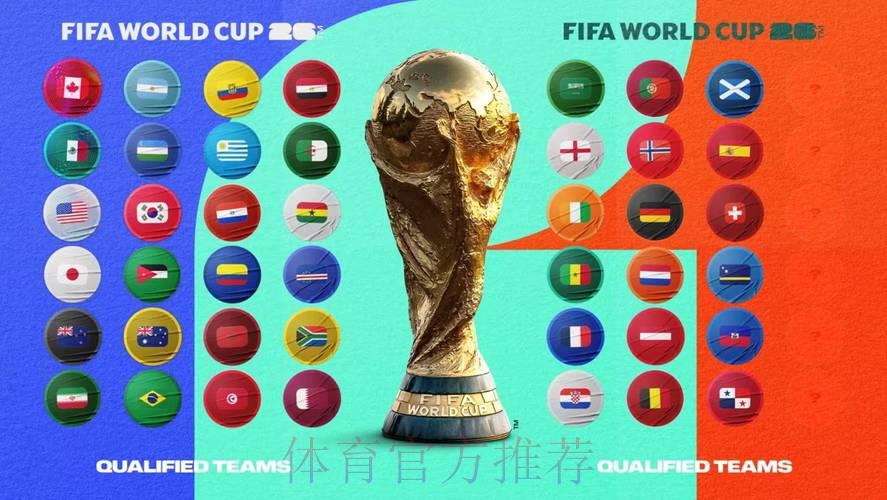 2026世界杯竞猜:哪些明星球员将迎来巅峰爆发时刻? 2026世界杯竞猜:哪些明星球员将迎来巅峰爆发时刻?