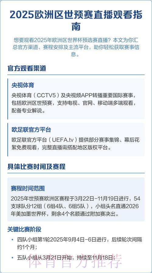 世界杯直播观看渠道官方汇总指南 世界杯直播观看渠道官方汇总指南