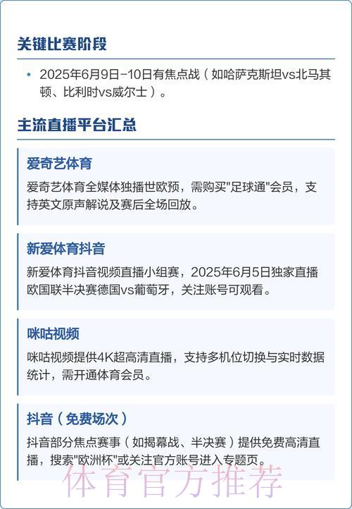 世界杯直播观看渠道官方汇总指南 世界杯直播观看渠道官方汇总指南