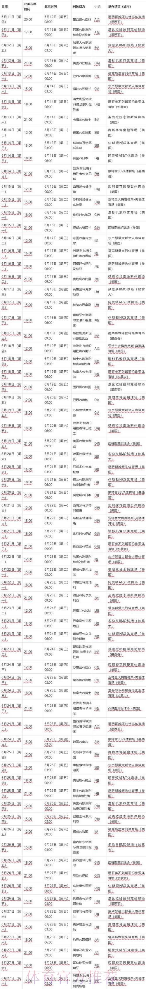 2026年世界杯最新赛程时间表全面解析