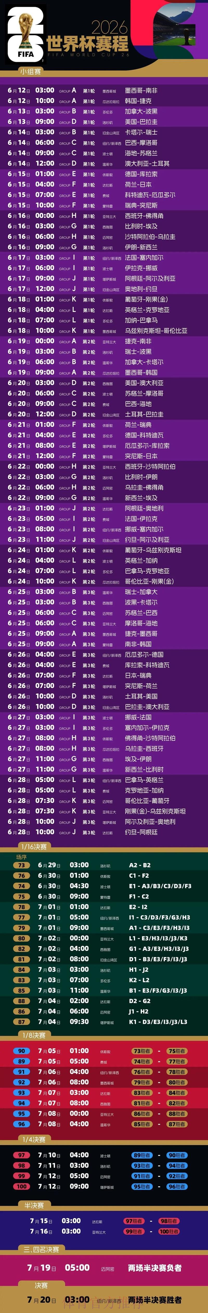 2026年美加墨世界杯官方网站信息查询指南 2026年美加墨世界杯官方网站信息查询指南