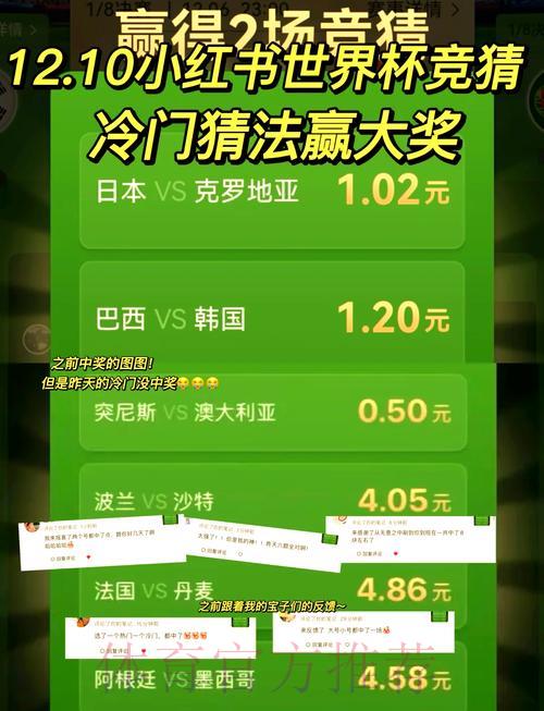 足球世界杯介绍