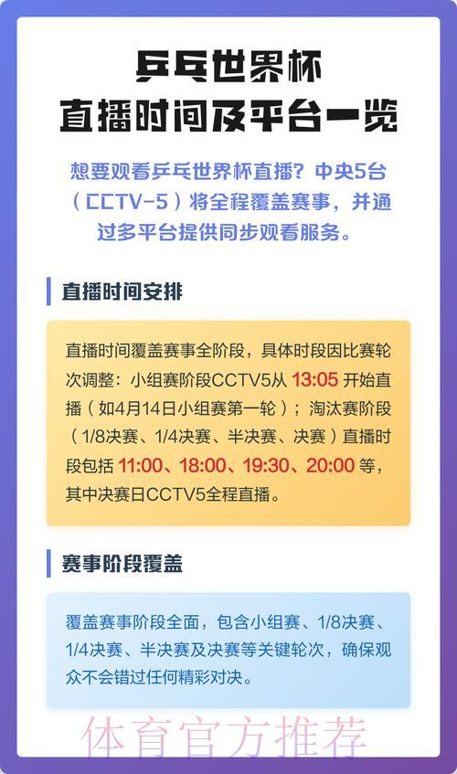 精选世界杯赛事直播平台盘点推荐 精选世界杯赛事直播平台盘点推荐