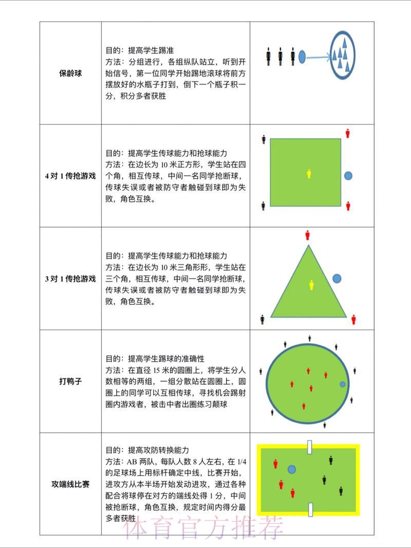 世界杯滚球比赛备战攻略与实战制胜技巧 世界杯滚球比赛备战攻略与实战制胜技巧