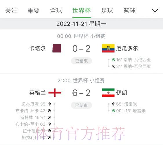 世界杯官方比分查询平台 世界杯官方比分查询平台
