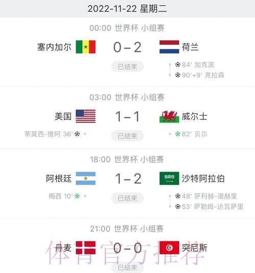 世界杯官方比分查询平台 世界杯官方比分查询平台