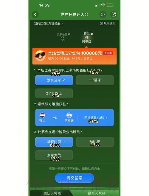 世界杯竞猜投注如何科学提高命中率的实用技巧 世界杯竞猜投注如何科学提高命中率的实用技巧