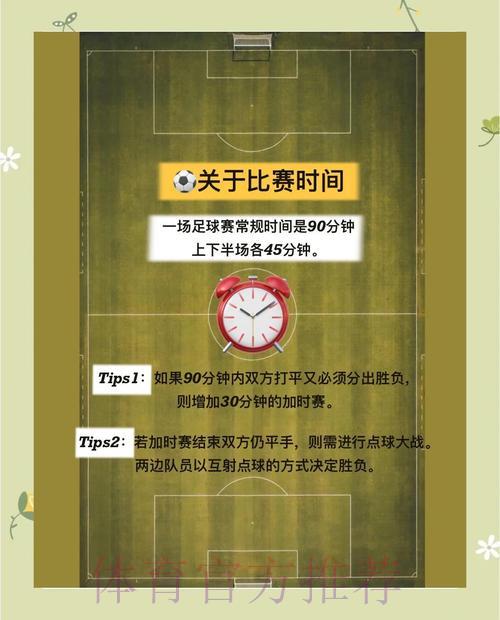 世界杯竞猜投注时间全攻略,科学规划不错过每场精彩 世界杯竞猜投注时间全攻略,科学规划不错过每场精彩