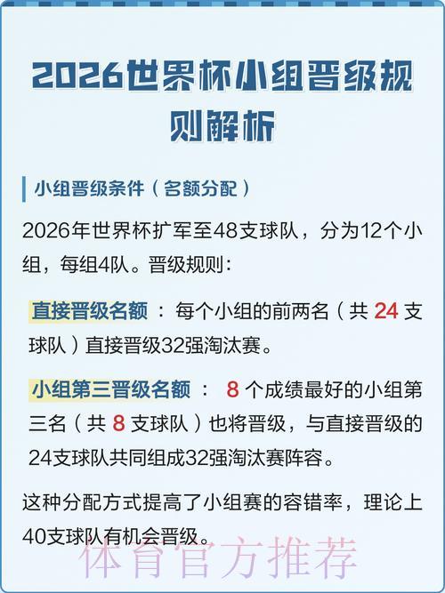 S16全球总决赛介绍
