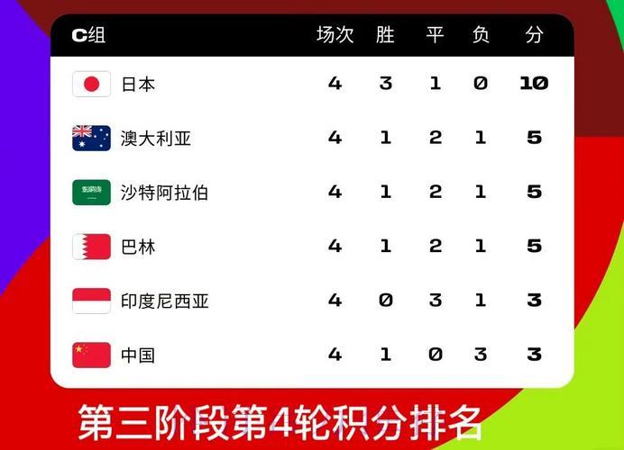 S16全球总决赛介绍