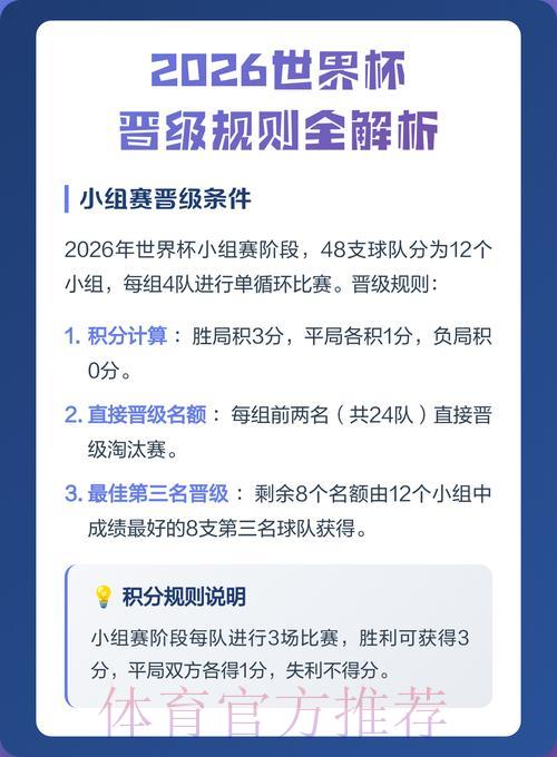 S16全球总决赛介绍